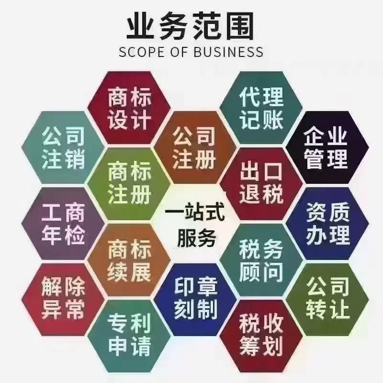 宜昌代理记账